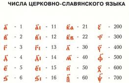 Псалтири для детей - православие детям - любовь - каталог статей - любовь безусловная Молитва ко Пресвятой Троице